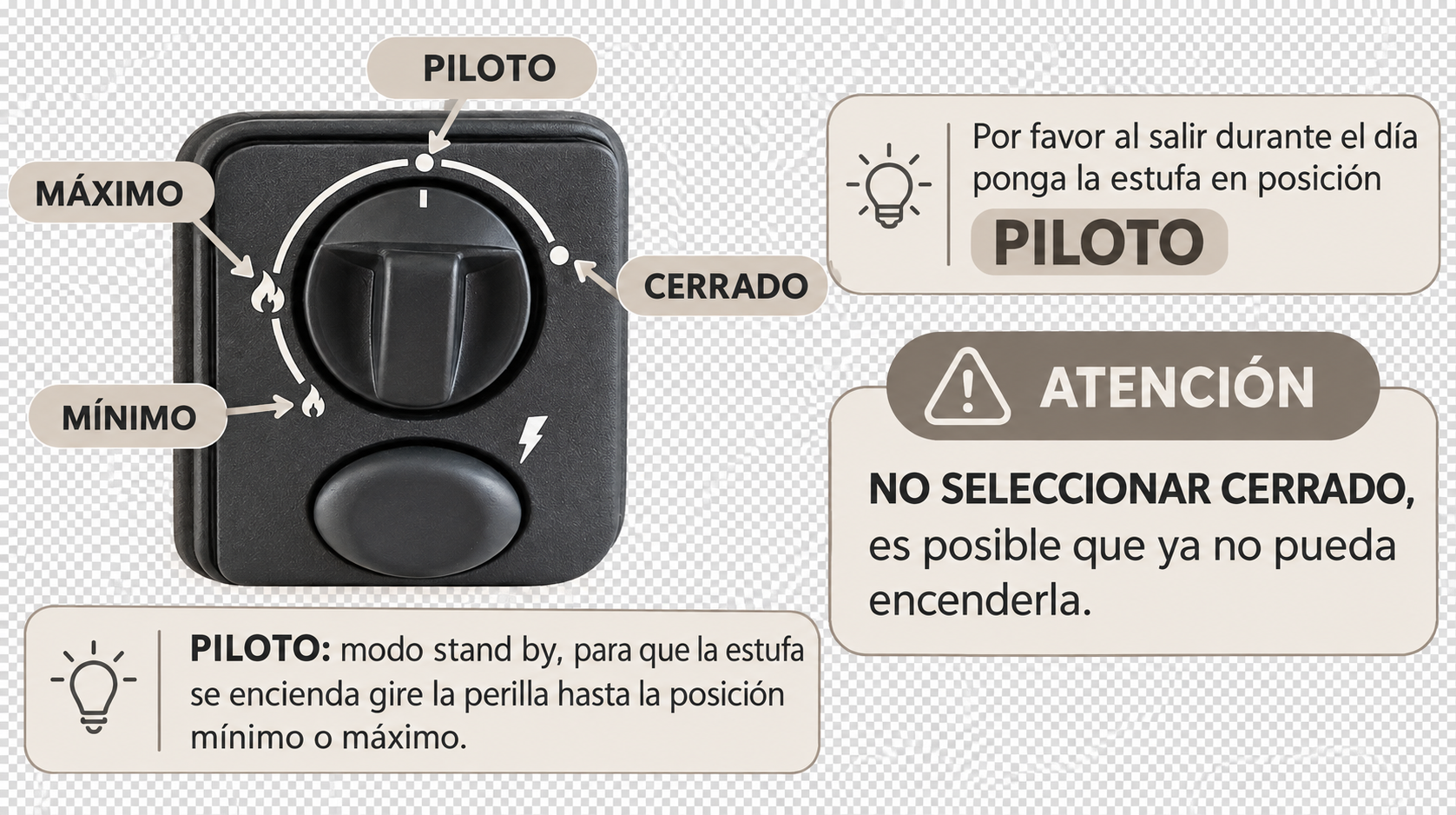 Estufa primer piso