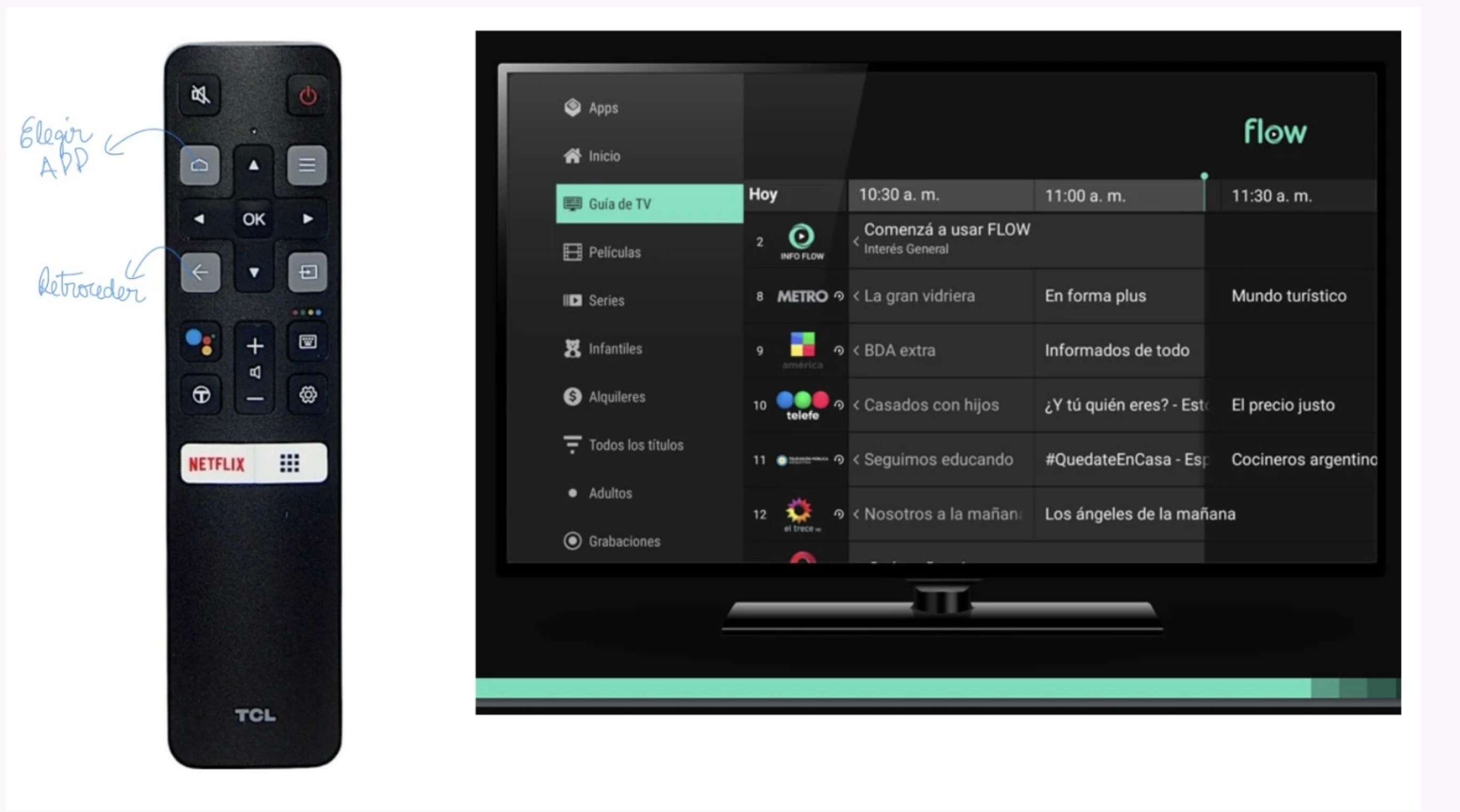 Smart TV
